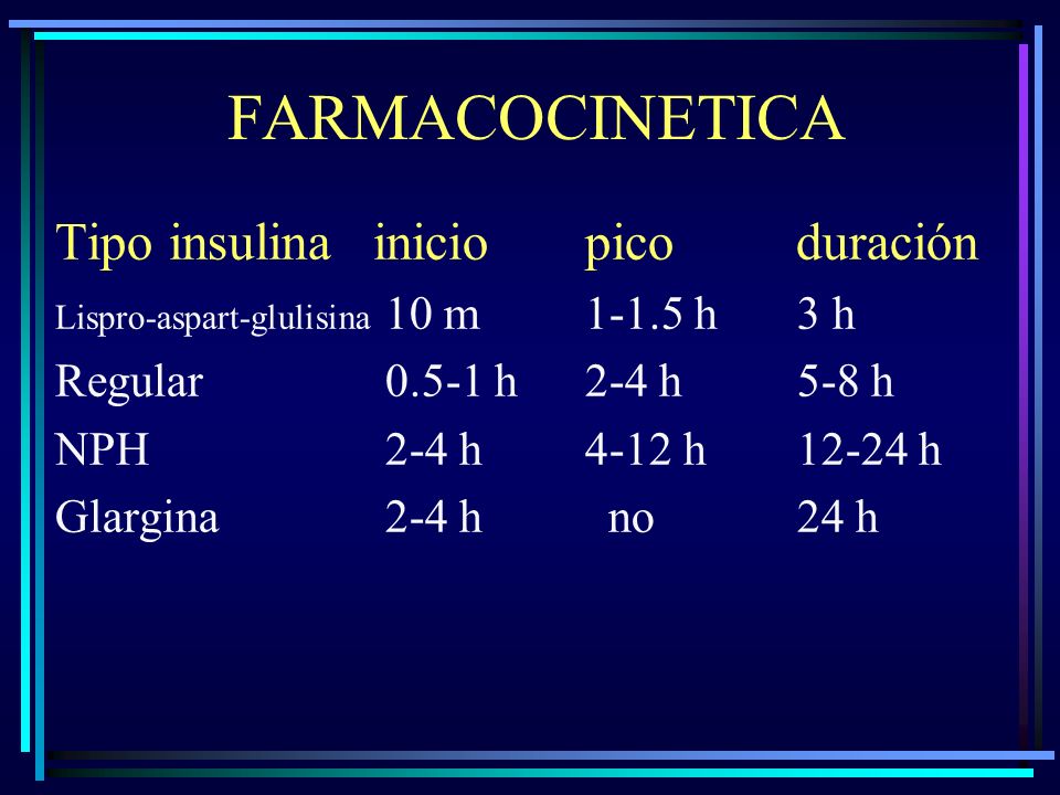 FARMACOCINETICA Tipo insulina inicio pico duración