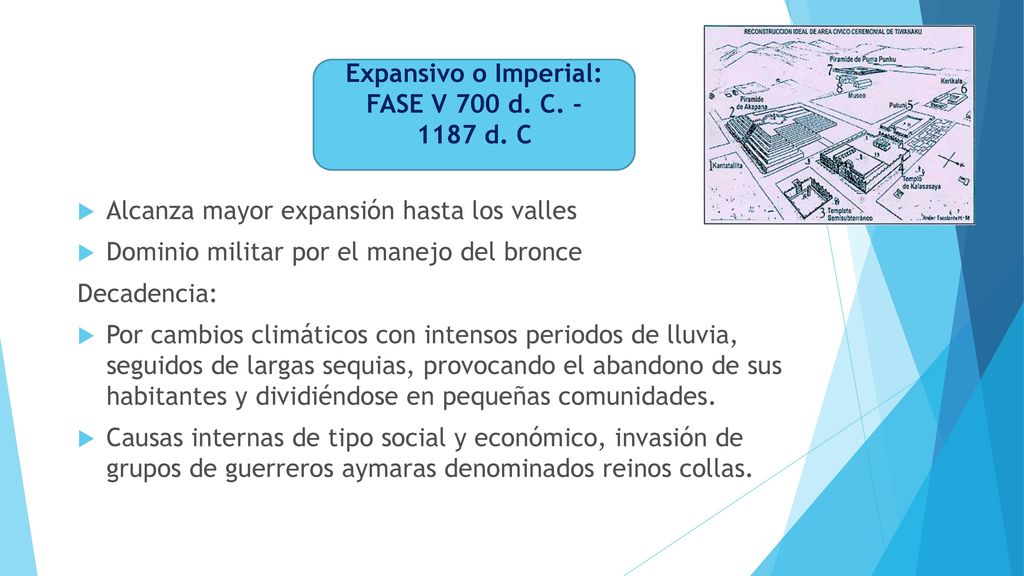 Expansivo o Imperial: FASE V 700 d. C d. C