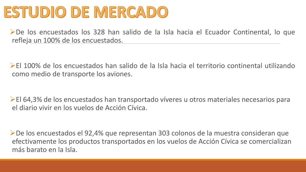 ESTUDIO DE MERCADO De los encuestados los 328 han salido de la Isla hacia el Ecuador Continental, lo que refleja un 100% de los encuestados.