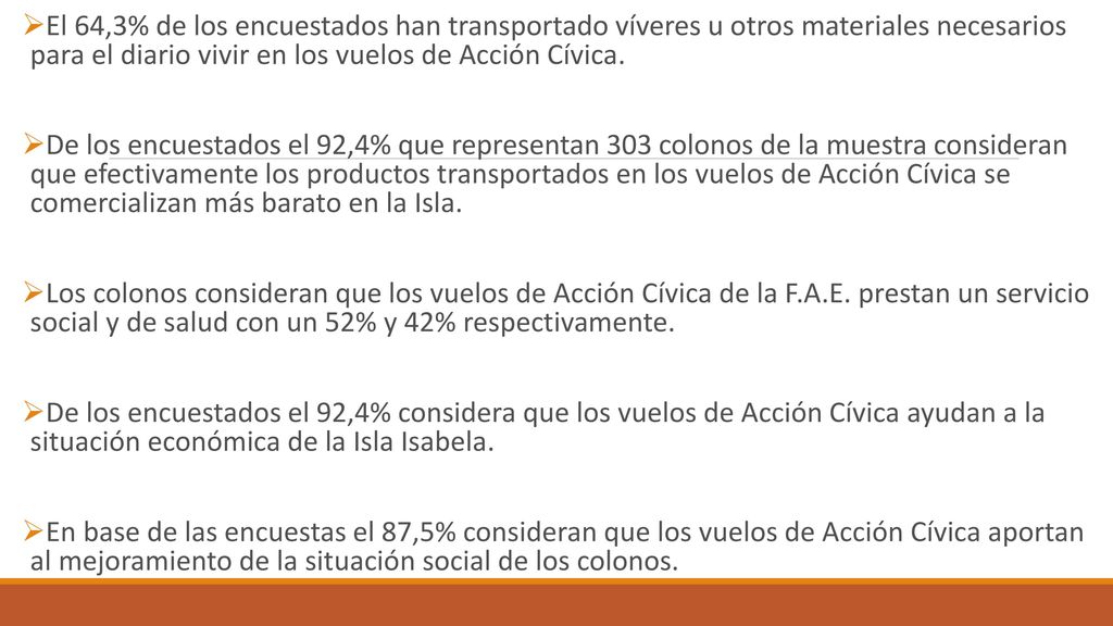 El 64,3% de los encuestados han transportado víveres u otros materiales necesarios para el diario vivir en los vuelos de Acción Cívica.