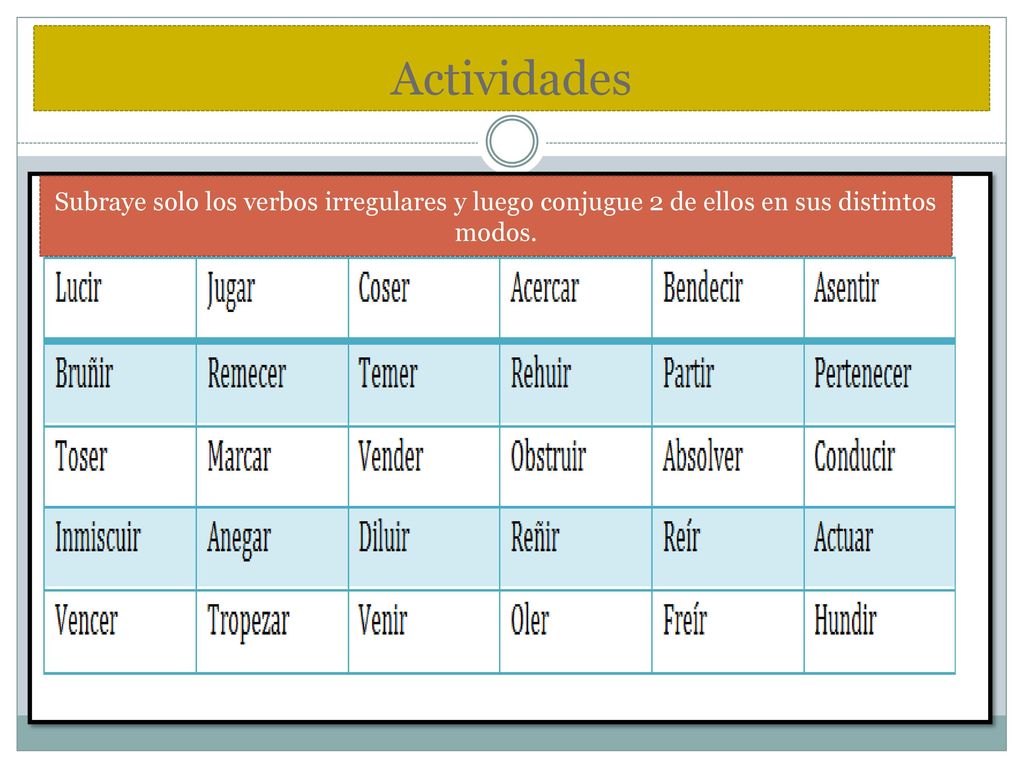 Actividades Subraye solo los verbos irregulares y luego conjugue 2 de ellos en sus distintos modos.