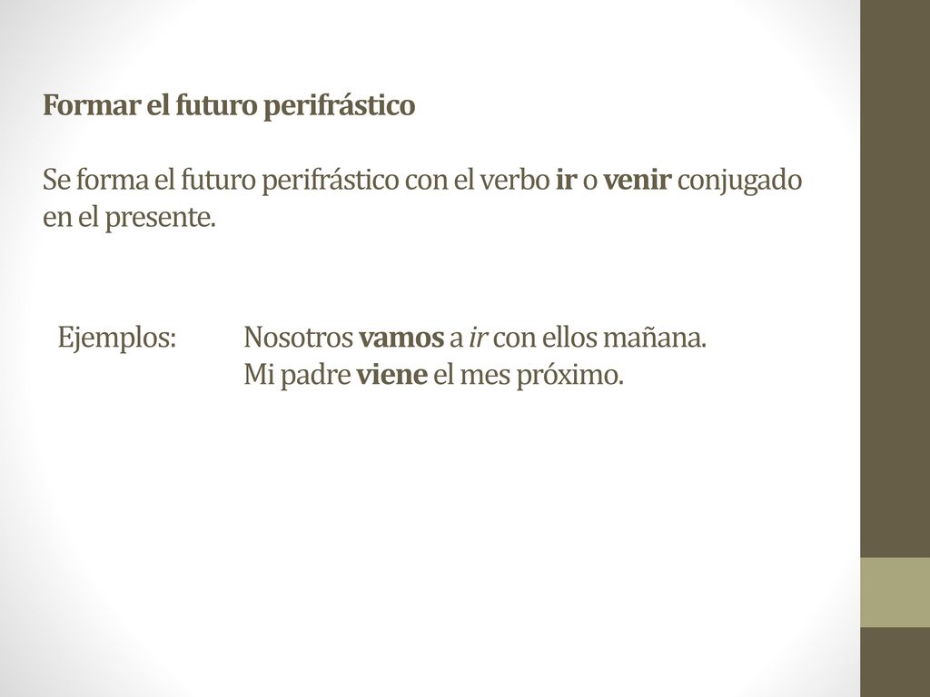 Formar el futuro perifrástico Se forma el futuro perifrástico con el verbo ir o venir conjugado en el presente.