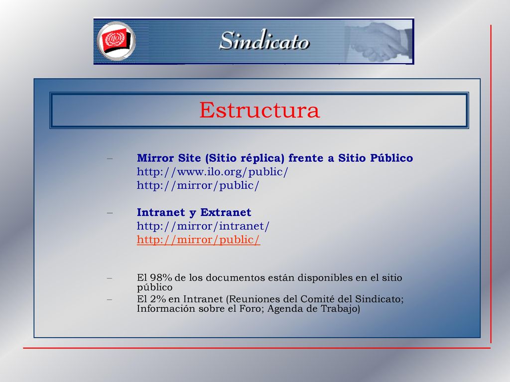 Estructura Mirror Site (Sitio réplica) frente a Sitio Público