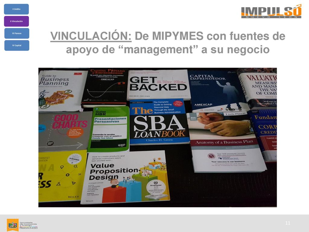 II - VINCULACIÓN VINCULACIÓN: De MIPYMES con fuentes de apoyo de management a su negocio