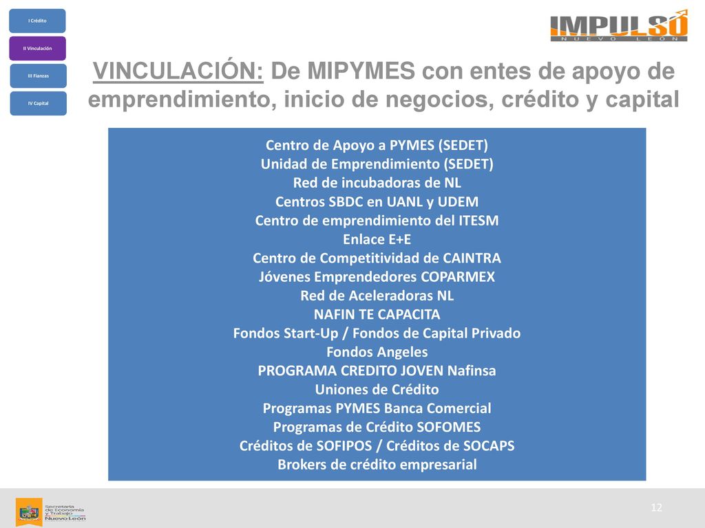 VINCULACIÓN: De MIPYMES con entes de apoyo de emprendimiento, inicio de negocios, crédito y capital