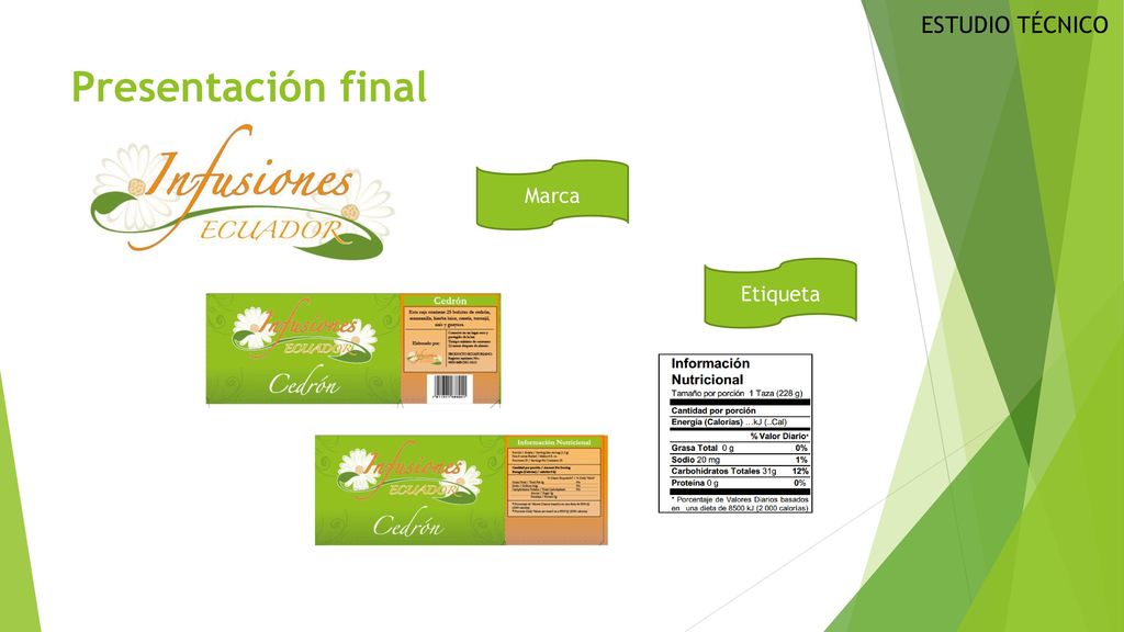 ESTUDIO TÉCNICO Presentación final Marca Etiqueta