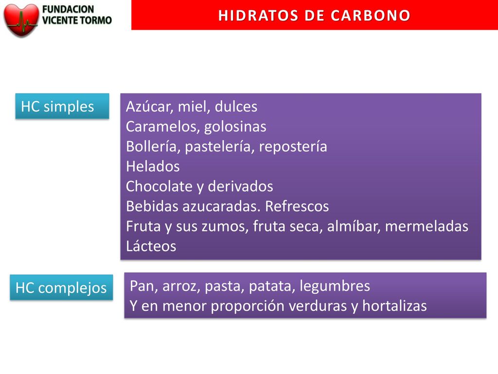 HIDRATOS DE CARBONO HC simples. Azúcar, miel, dulces. Caramelos, golosinas. Bollería, pastelería, repostería.