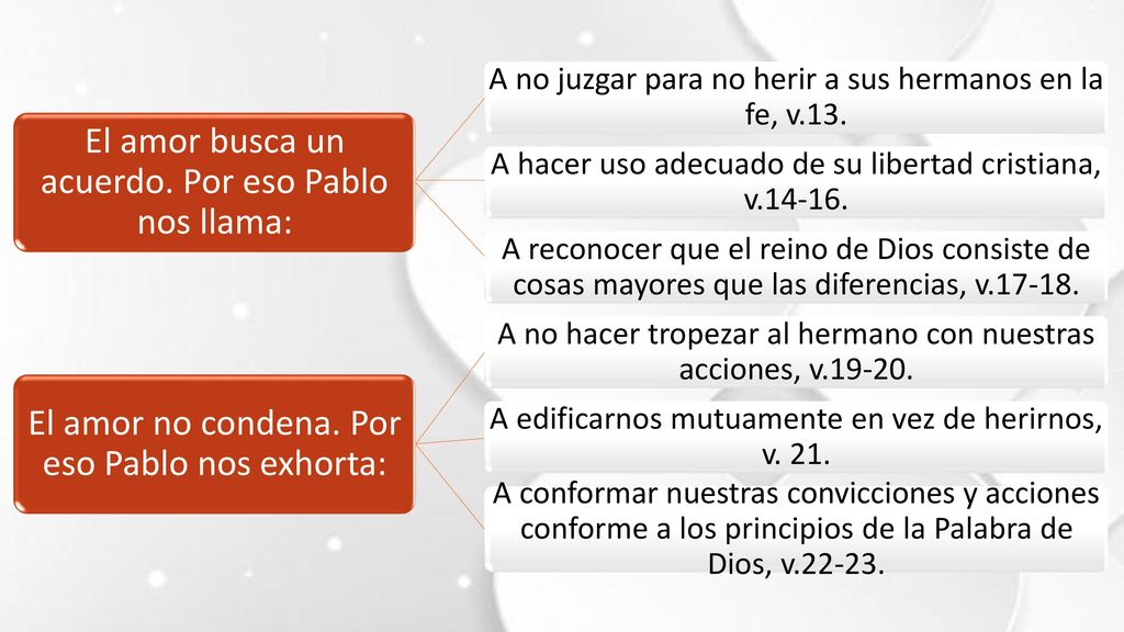 El amor busca un acuerdo. Por eso Pablo nos llama: