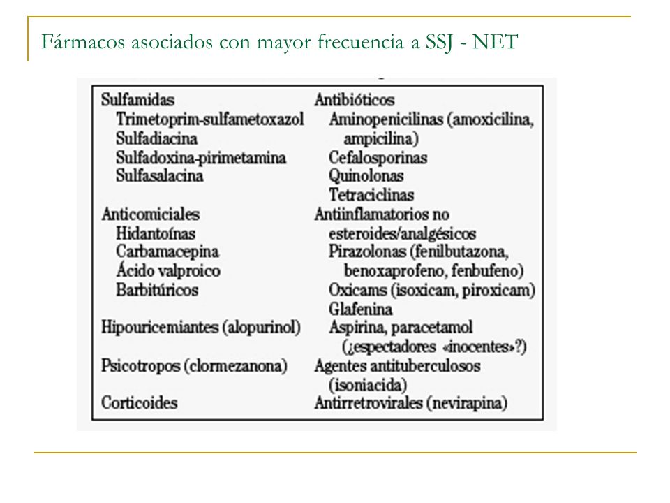 Fármacos asociados con mayor frecuencia a SSJ - NET