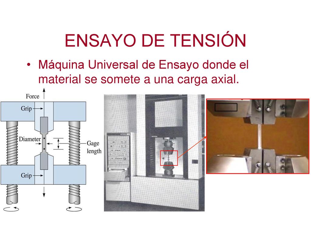 ENSAYO DE TENSIÓN Máquina Universal de Ensayo donde el material se somete a una carga axial.