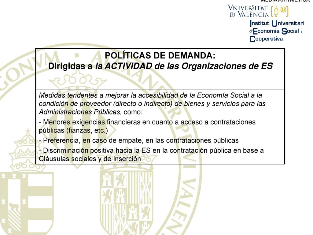 MEDIA ARITMÉTICA POLÍTICAS DE DEMANDA: Dirigidas a la ACTIVIDAD de las Organizaciones de ES.