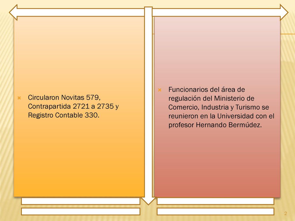 Circularon Novitas 579, Contrapartida 2721 a 2735 y Registro Contable 330.