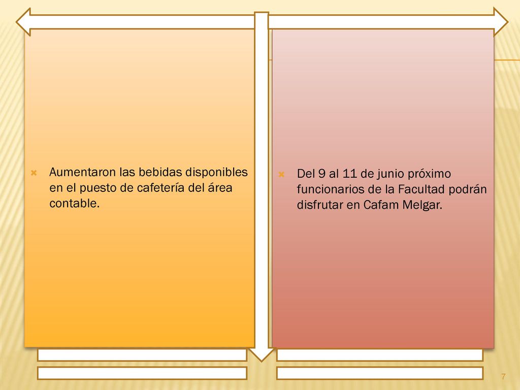 Aumentaron las bebidas disponibles en el puesto de cafetería del área contable.