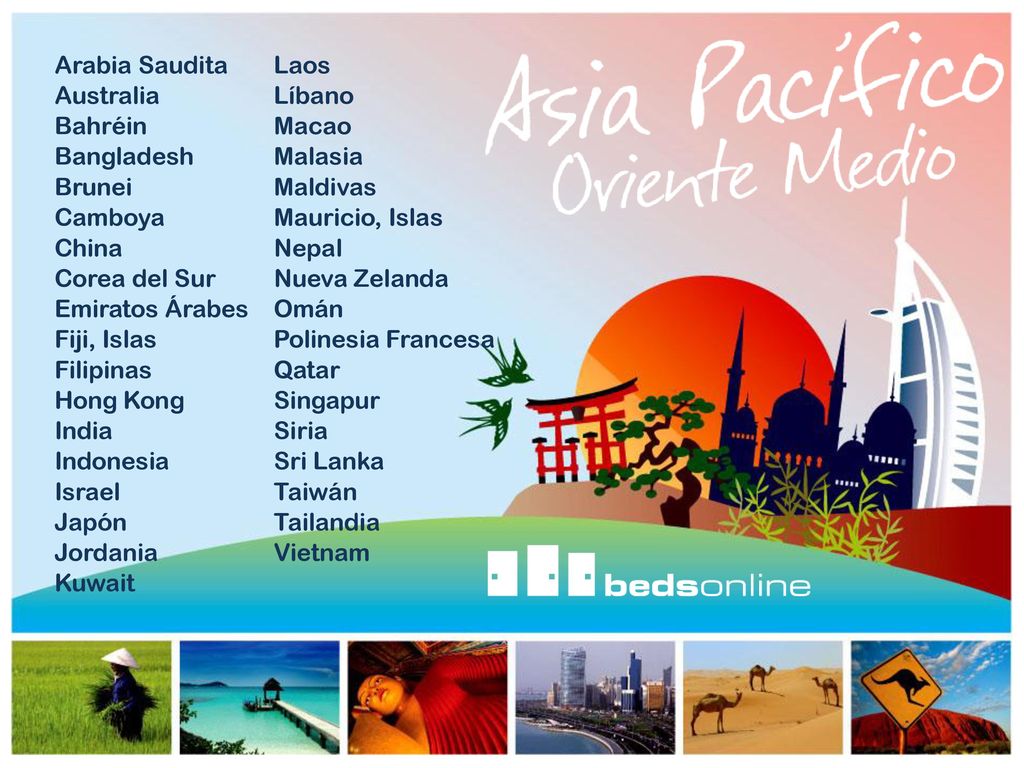 Arabia Saudita Australia. Bahréin. Bangladesh. Brunei. Camboya. China. Corea del Sur. Emiratos Árabes.