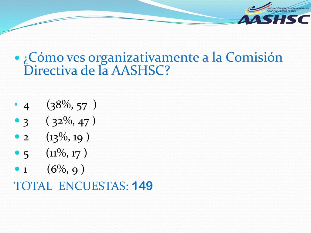 ¿Cómo ves organizativamente a la Comisión Directiva de la AASHSC