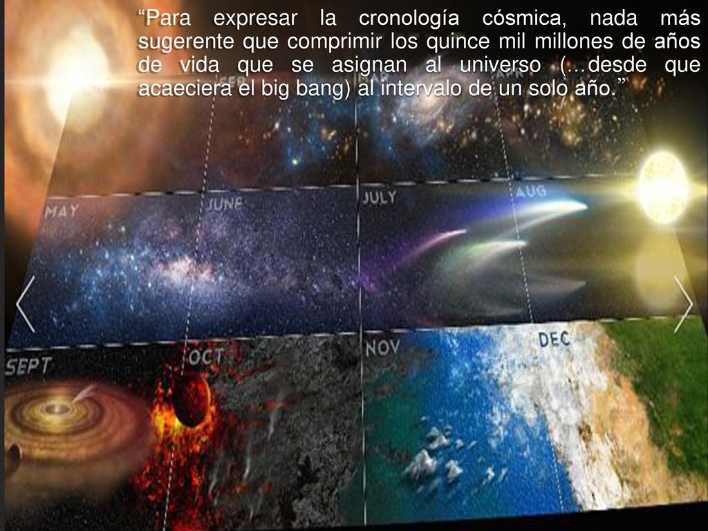 Para expresar la cronología cósmica, nada más sugerente que comprimir los quince mil millones de años de vida que se asignan al universo (…desde que acaeciera el big bang) al intervalo de un solo año.