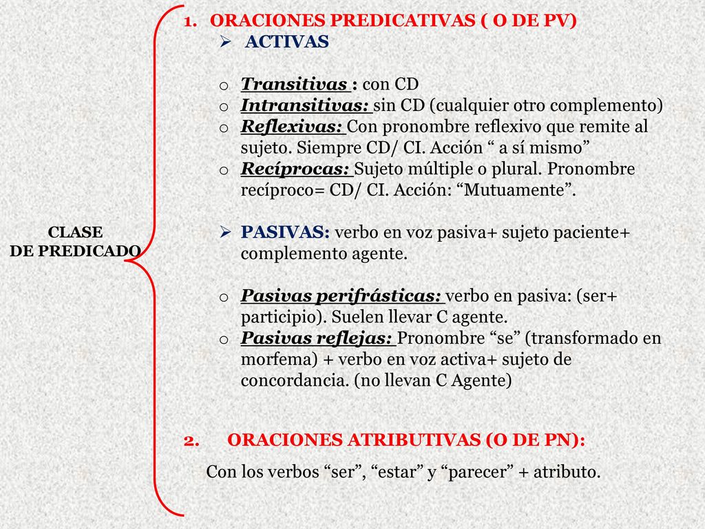 ORACIONES PREDICATIVAS ( O DE PV) ACTIVAS Transitivas : con CD