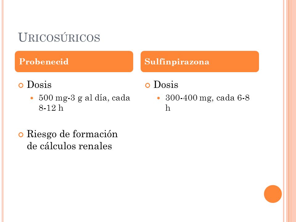 Uricosúricos Dosis Riesgo de formación de cálculos renales Dosis