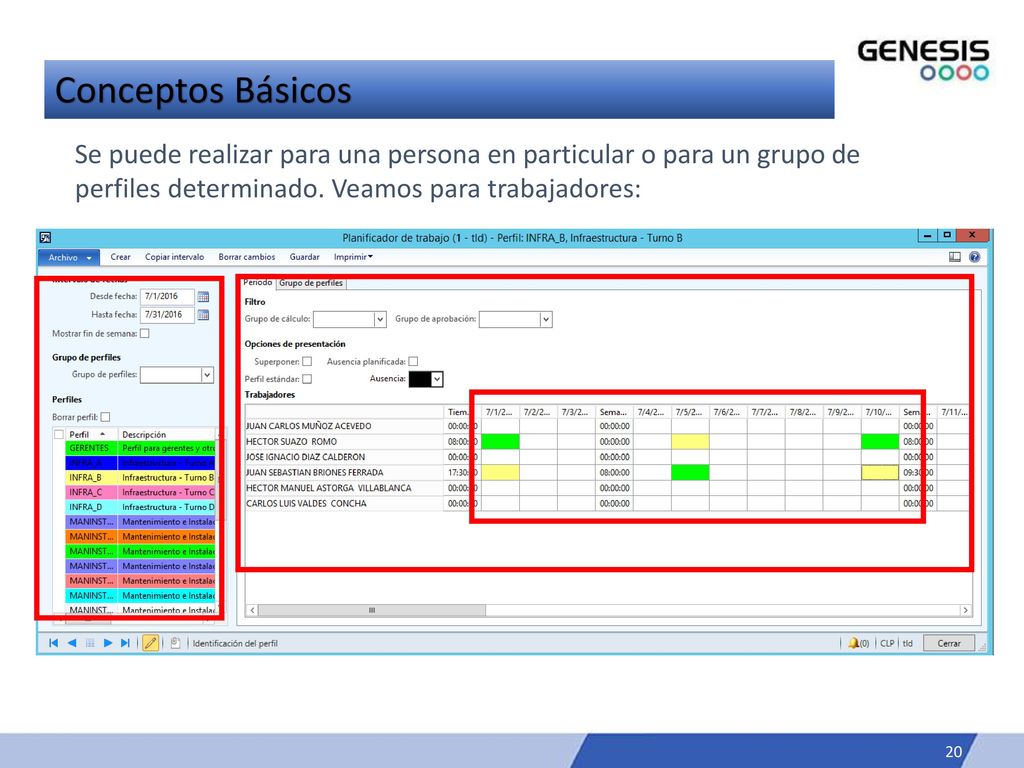 Conceptos Básicos Se puede realizar para una persona en particular o para un grupo de perfiles determinado.