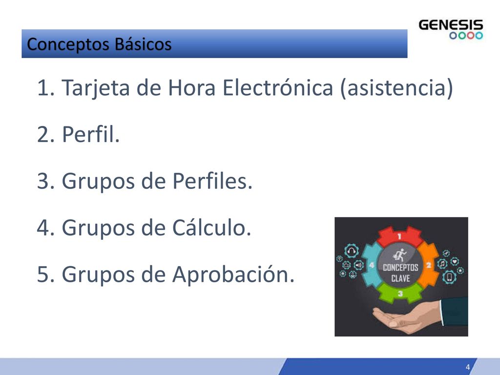 Tarjeta de Hora Electrónica (asistencia) Perfil. Grupos de Perfiles.