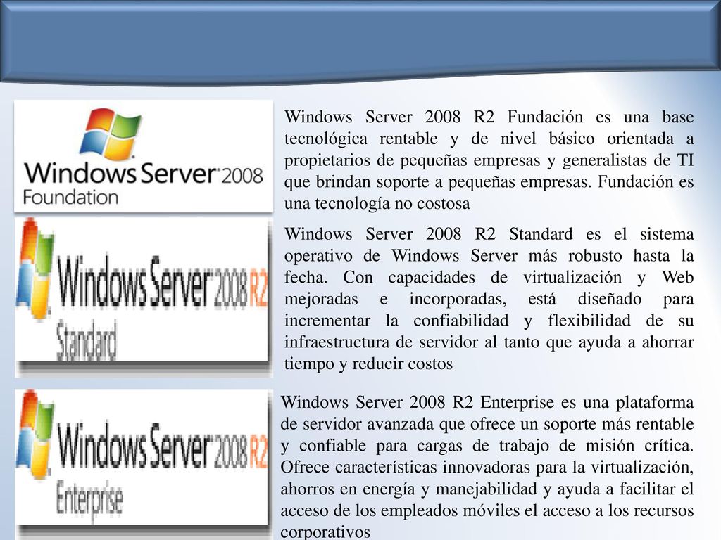 Windows Server 2008 R2 Fundación es una base tecnológica rentable y de nivel básico orientada a propietarios de pequeñas empresas y generalistas de TI que brindan soporte a pequeñas empresas. Fundación es una tecnología no costosa