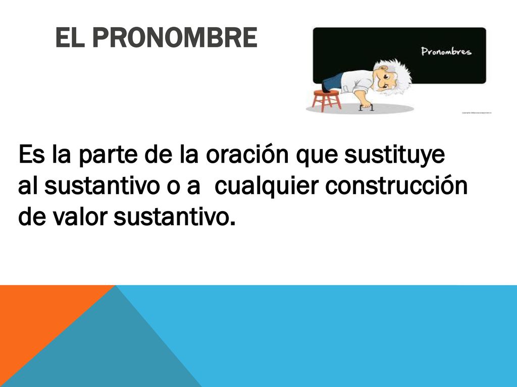 El pronombre Es la parte de la oración que sustituye al sustantivo o a cualquier construcción de valor sustantivo.