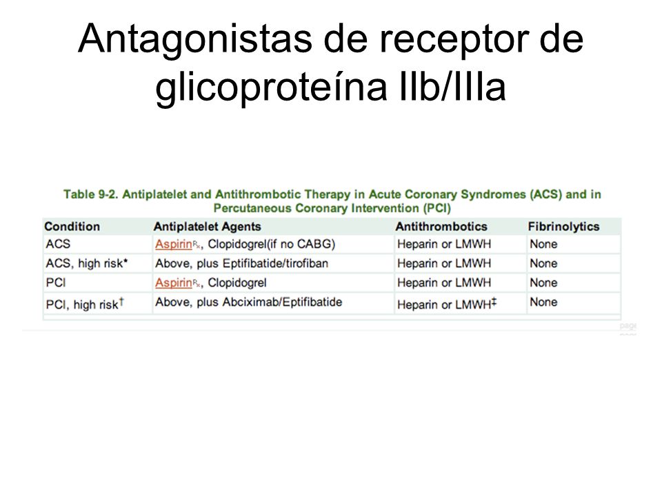 Antagonistas de receptor de glicoproteína IIb/IIIa