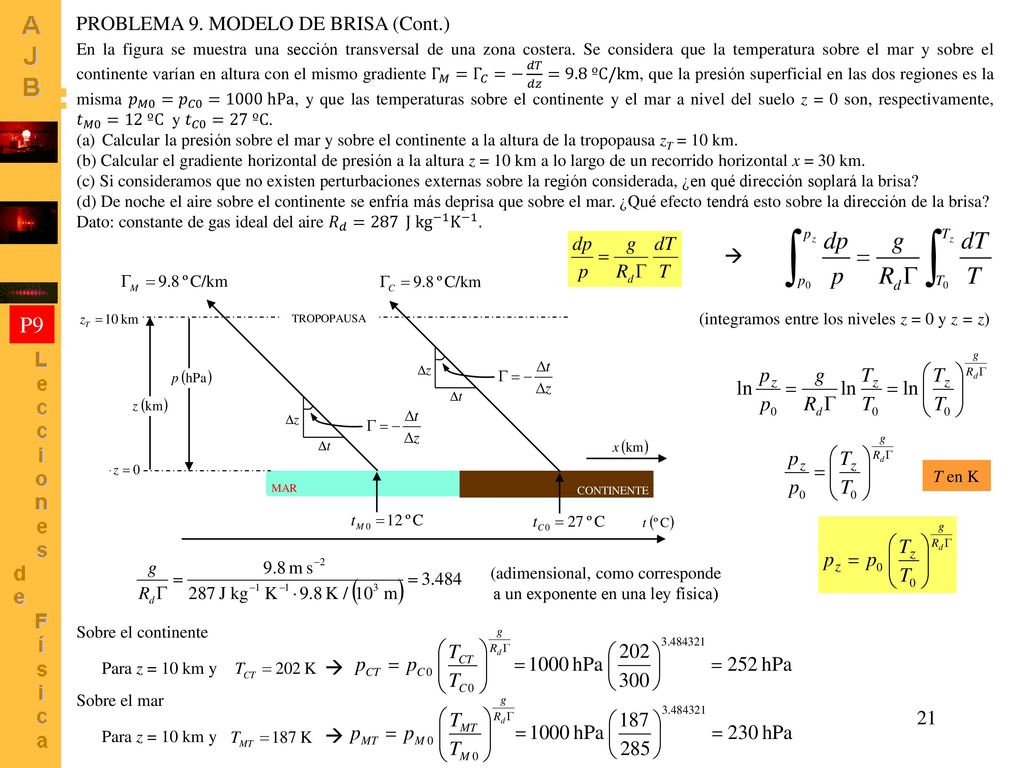 (adimensional, como corresponde a un exponente en una ley física)