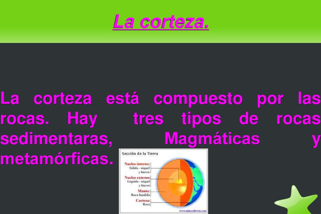 La corteza. La corteza está compuesto por las rocas.