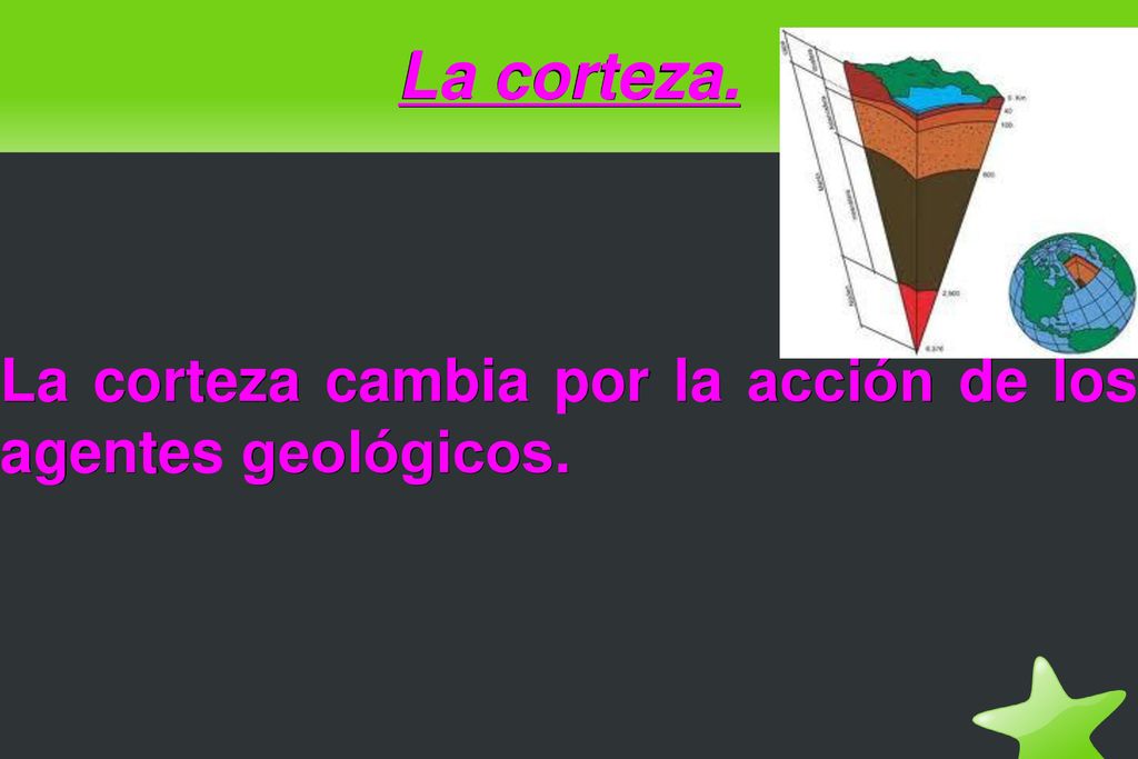 La corteza cambia por la acción de los agentes geológicos.