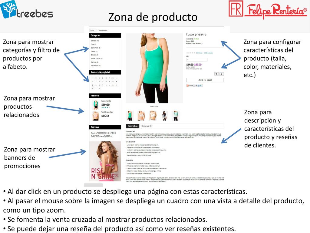 Zona de producto Zona para mostrar categorías y filtro de productos por alfabeto.