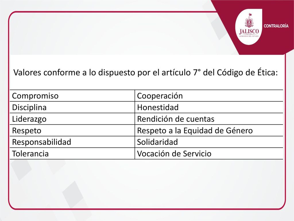 Valores conforme a lo dispuesto por el artículo 7° del Código de Ética: