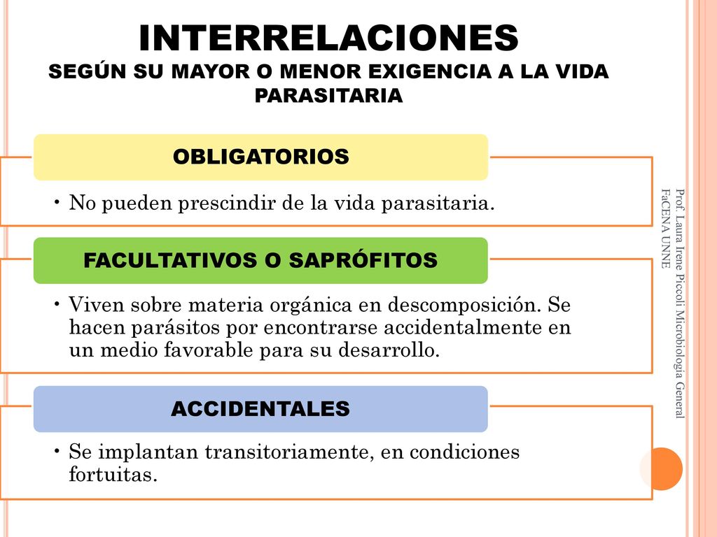 INTERRELACIONES SEGÚN SU MAYOR O MENOR EXIGENCIA A LA VIDA PARASITARIA