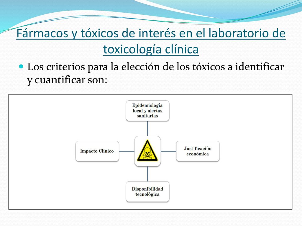 Fármacos y tóxicos de interés en el laboratorio de toxicología clínica