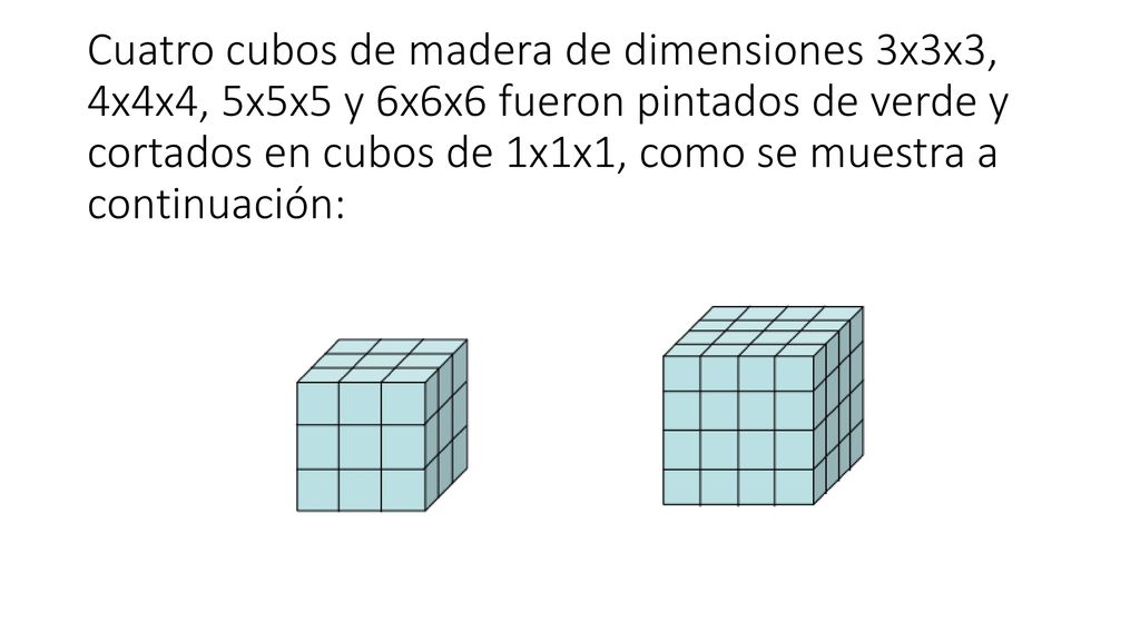 Cuatro cubos de madera de dimensiones 3x3x3, 4x4x4, 5x5x5 y 6x6x6 fueron pintados de verde y cortados en cubos de 1x1x1, como se muestra a continuación: