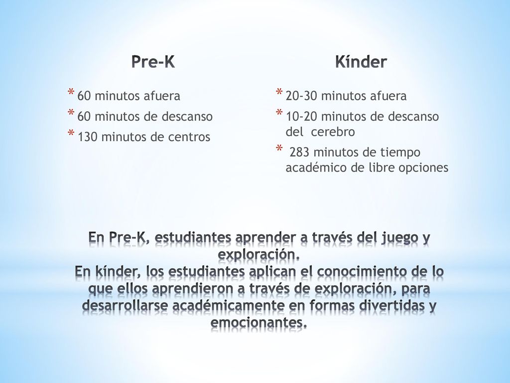 Pre-K Kínder. 60 minutos afuera. 60 minutos de descanso. 130 minutos de centros minutos afuera.