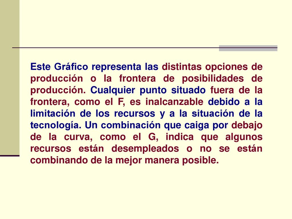 Este Gráfico representa las distintas opciones de producción o la frontera de posibilidades de producción.
