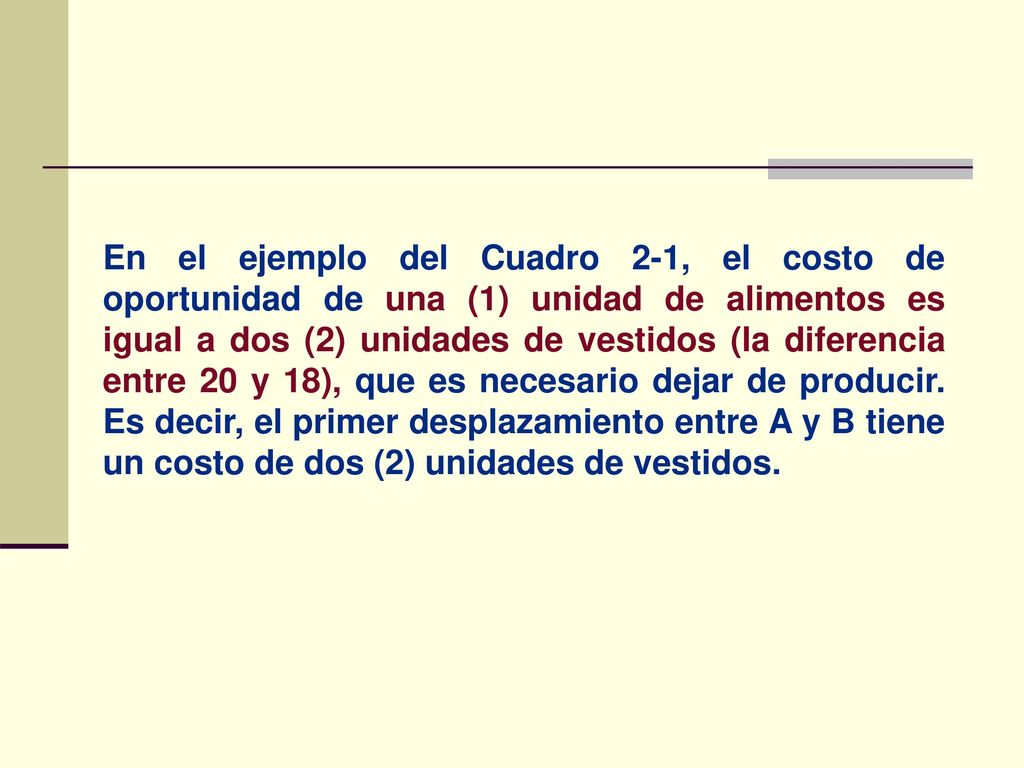 En el ejemplo del Cuadro 2-1, el costo de oportunidad de una (1) unidad de alimentos es igual a dos (2) unidades de vestidos (la diferencia entre 20 y 18), que es necesario dejar de producir.