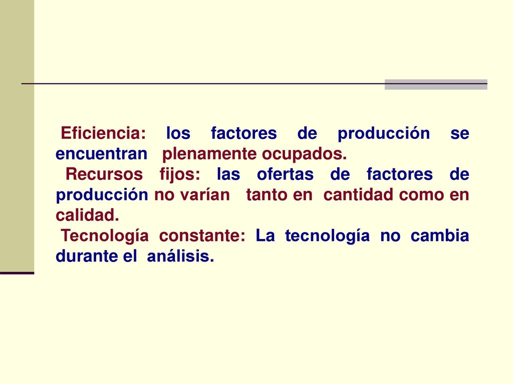 Eficiencia: los factores de producción se encuentran plenamente ocupados.
