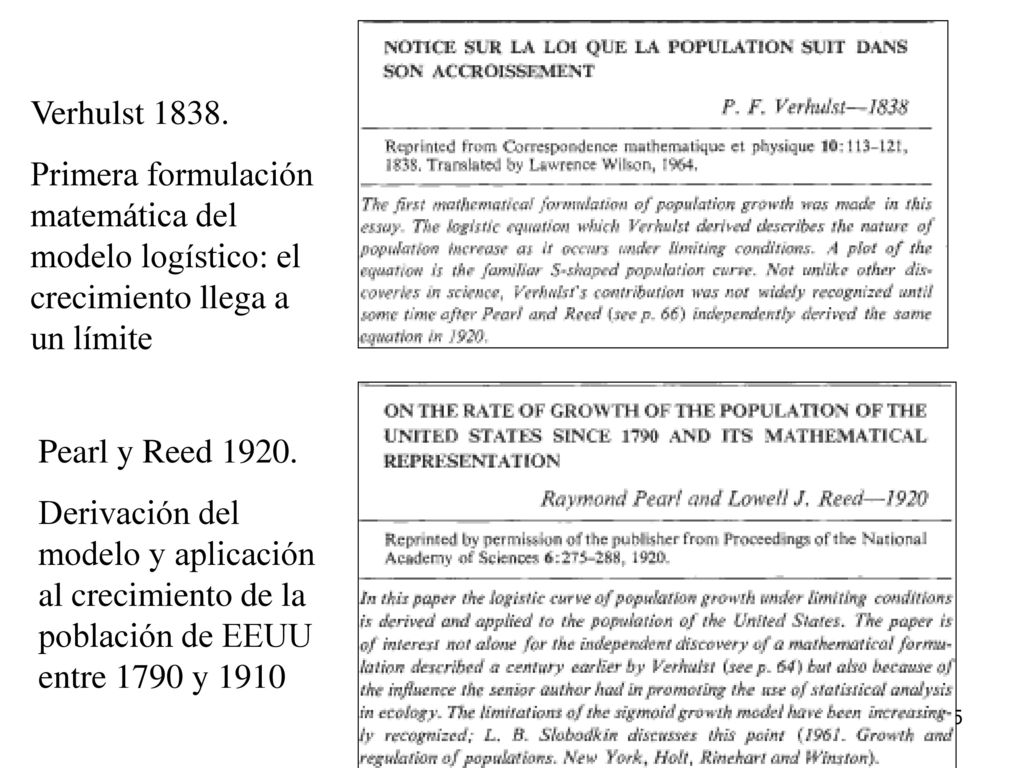 Verhulst Primera formulación matemática del modelo logístico: el crecimiento llega a un límite.