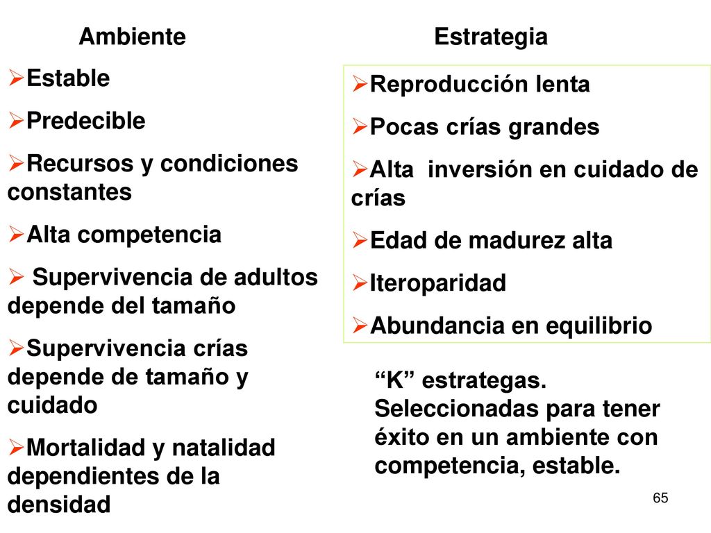 Ambiente Estrategia. Estable. Predecible. Recursos y condiciones constantes. Alta competencia. Supervivencia de adultos depende del tamaño.