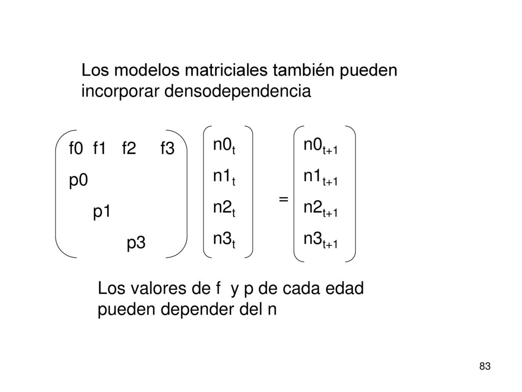Los modelos matriciales también pueden incorporar densodependencia