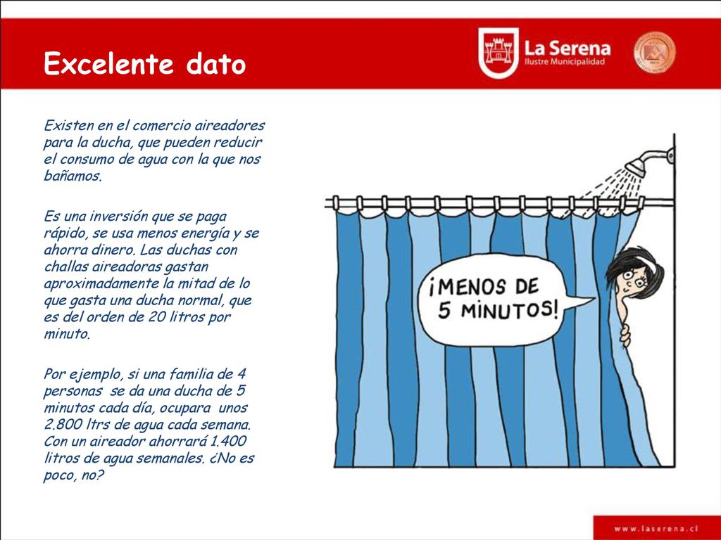 Excelente dato Existen en el comercio aireadores para la ducha, que pueden reducir el consumo de agua con la que nos bañamos.