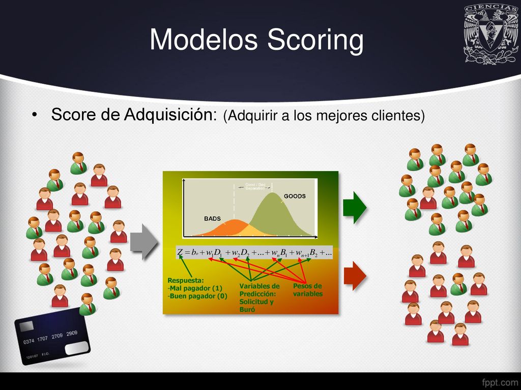 Modelos Scoring Score de Adquisición: (Adquirir a los mejores clientes) Respuesta: Mal pagador (1)