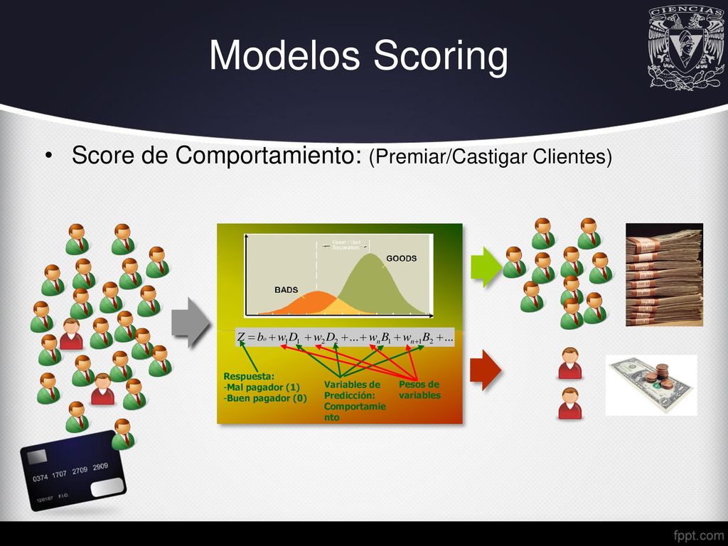 Modelos Scoring Score de Comportamiento: (Premiar/Castigar Clientes)