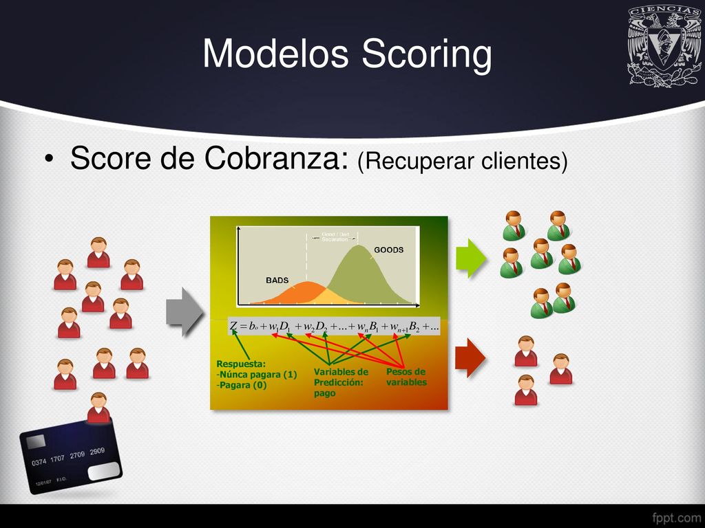 Modelos Scoring Score de Cobranza: (Recuperar clientes) Respuesta: