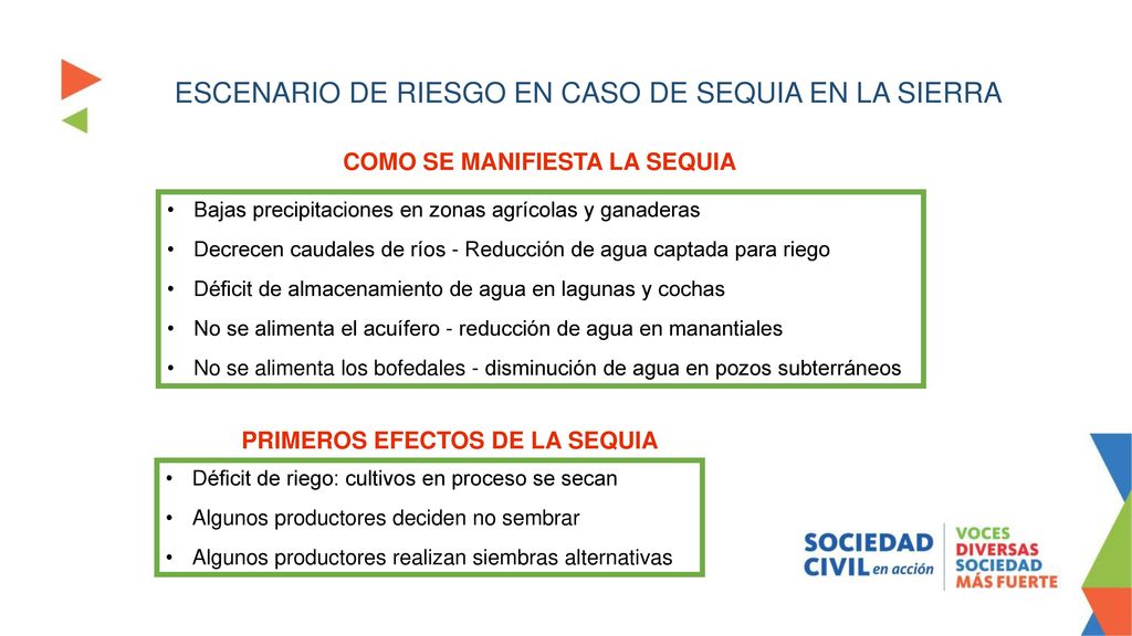ESCENARIO DE RIESGO EN CASO DE SEQUIA EN LA SIERRA