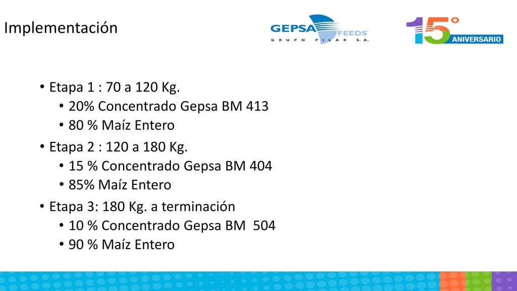 Implementación Etapa 1 : 70 a 120 Kg. 20% Concentrado Gepsa BM 413