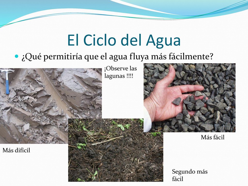 El Ciclo del Agua ¿Qué permitiría que el agua fluya más fácilmente