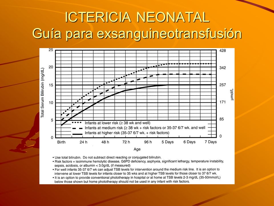 ICTERICIA NEONATAL Guía para exsanguineotransfusión